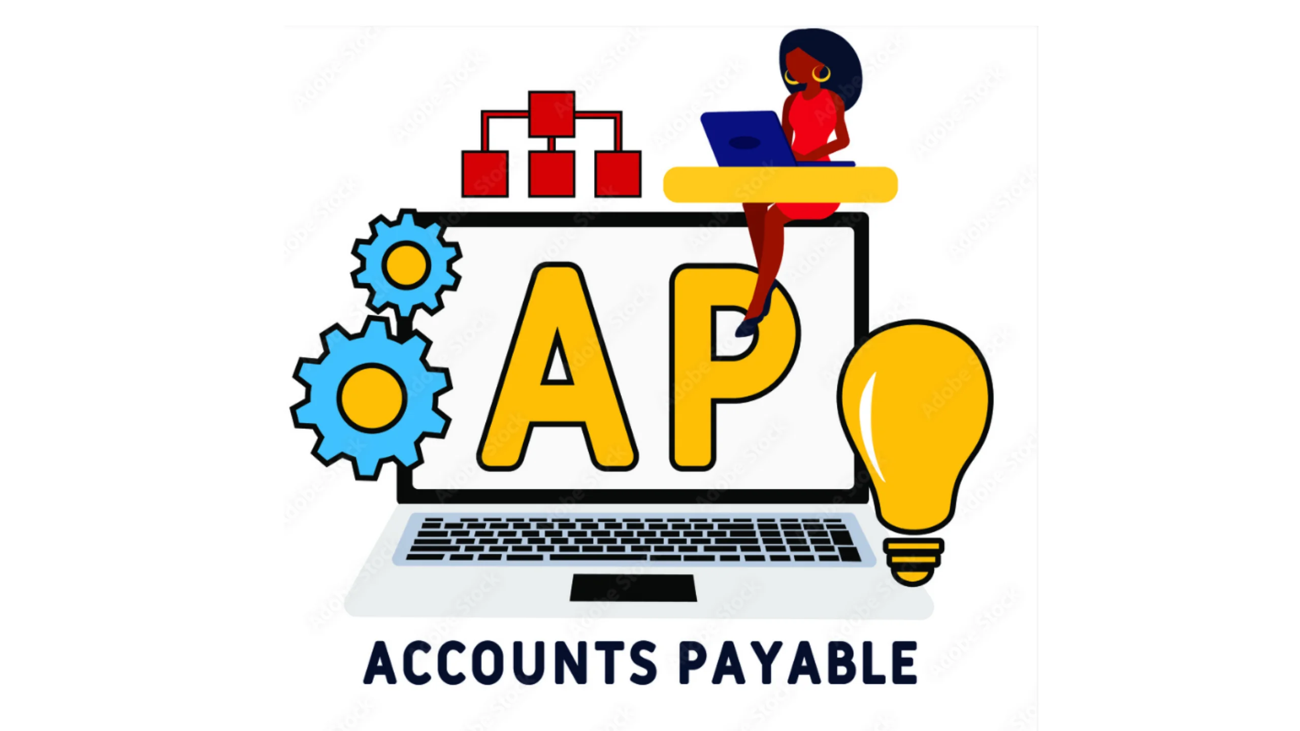 The objectives of an accounts payable process are multifaceted, encompassing financial accuracy, efficient operations